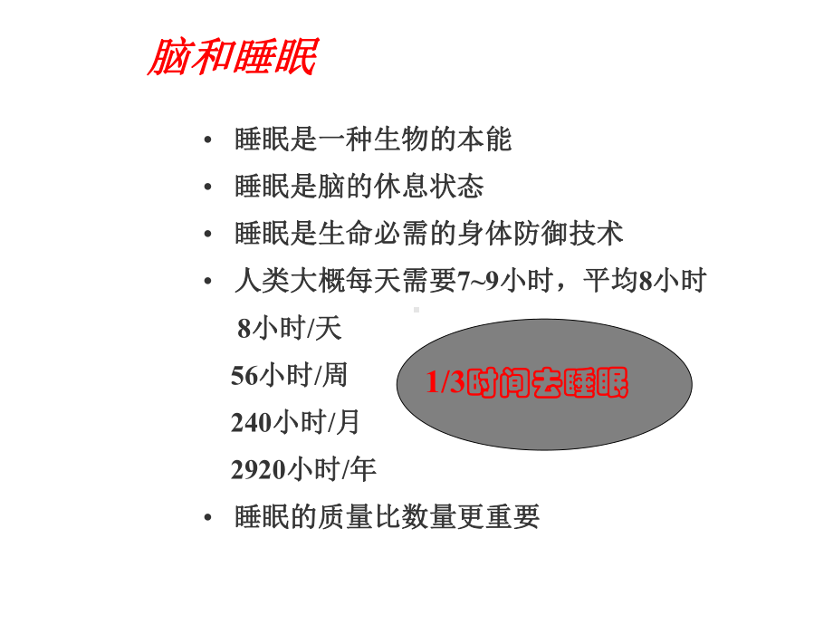 睡眠障碍诊断方法及案例宣武詹淑勤共38张课件.ppt_第3页