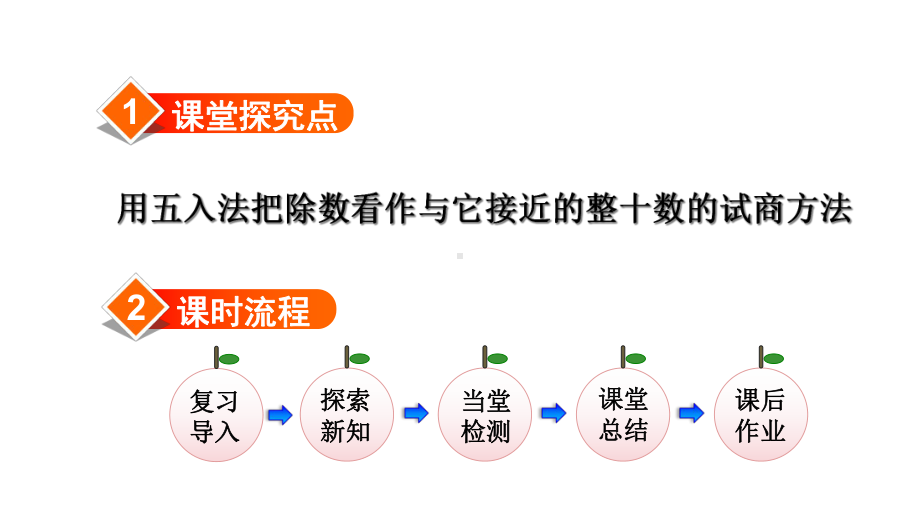 64笔算除法用“五入”法试商的除法例4课件.ppt_第2页