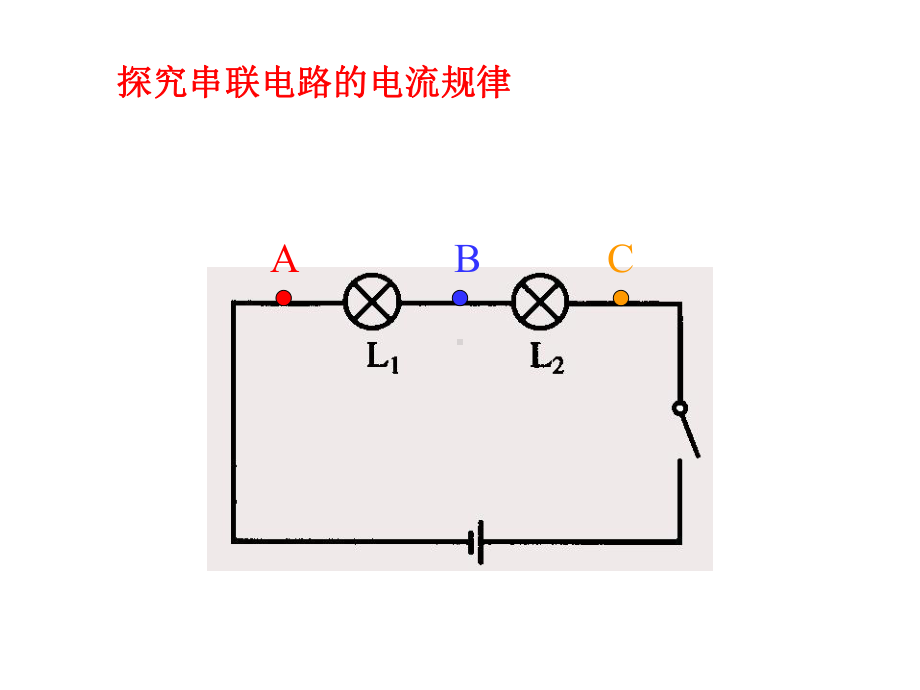 探究串、并联电路中电流的规律课件.ppt_第2页