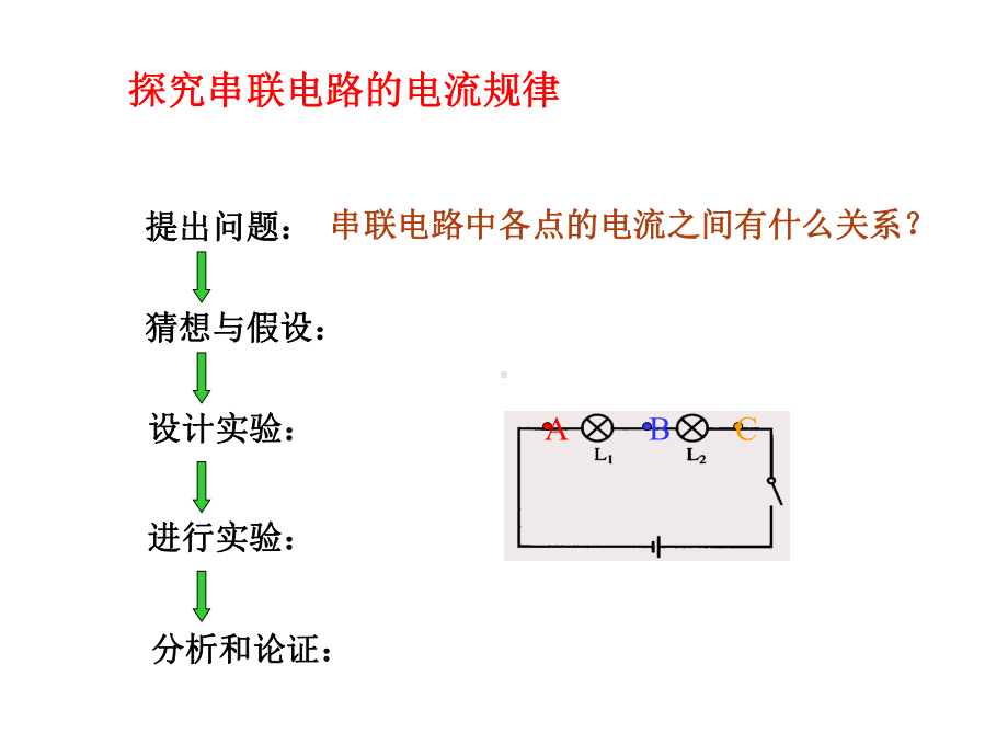 探究串、并联电路中电流的规律课件.ppt_第3页