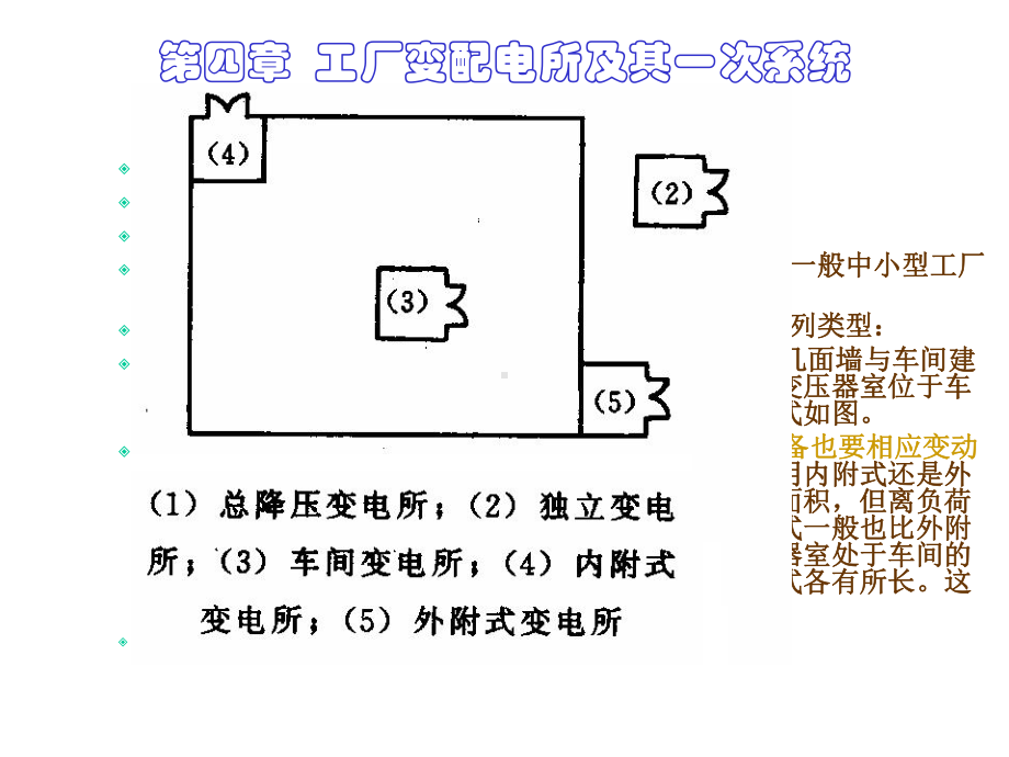 工厂变配电所及其一课件.ppt_第2页