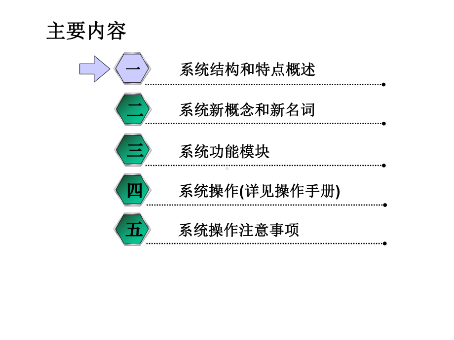 国家电网公司福建营销业务应用系统培训教材(100张)课件.ppt_第2页