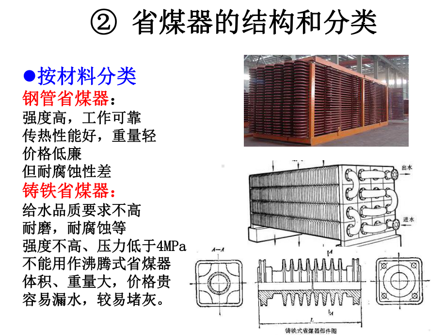 省煤器和空气预热器课件.ppt_第3页