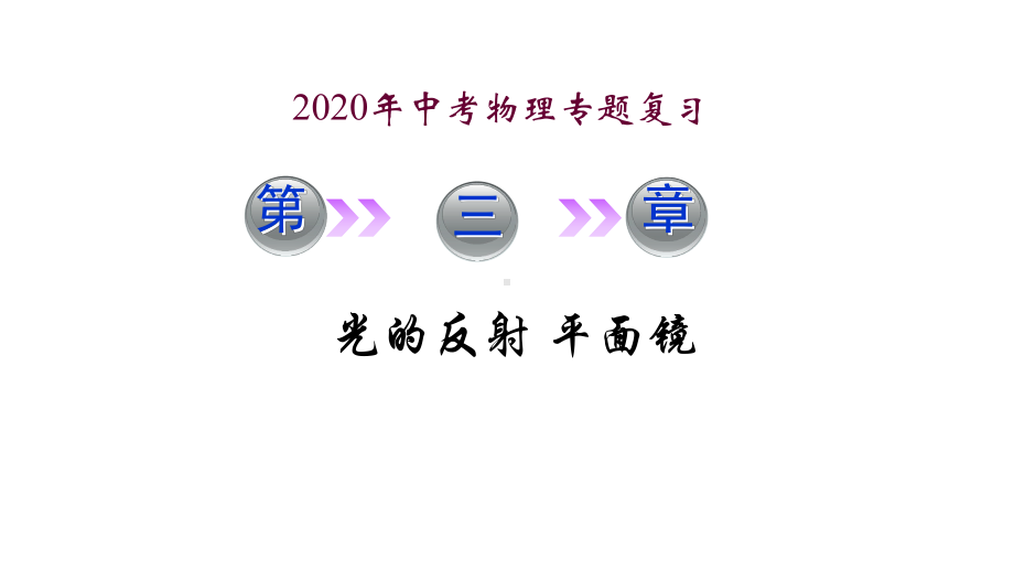 2020年中考物理专题复习：光的反射平面镜课件.ppt_第1页