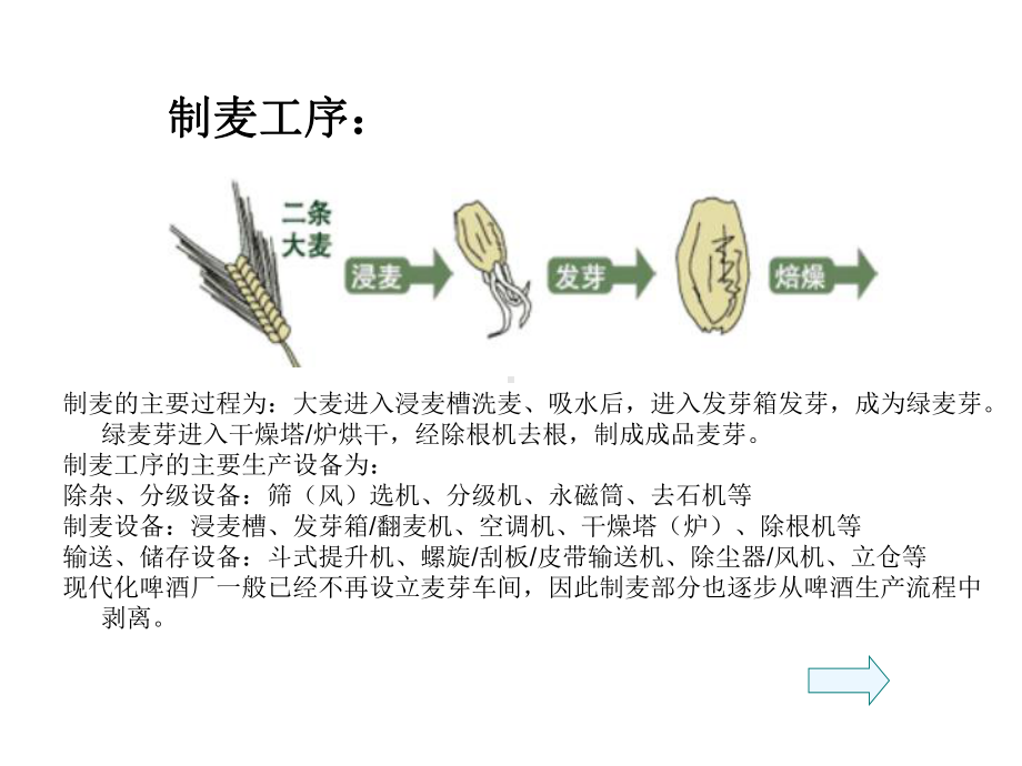 成本会计案例分析课件.ppt_第3页