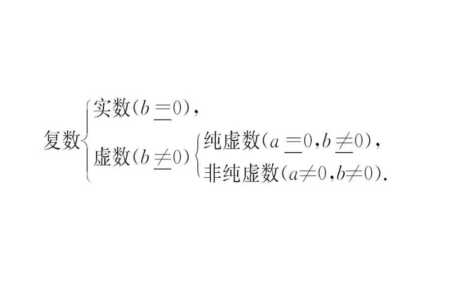 2020版高考数学大一轮复习82复数课件理新人教A版.ppt_第2页