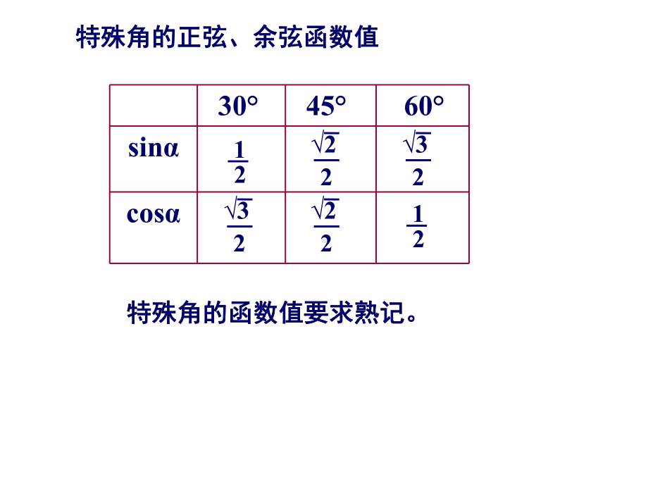 湘教版九年级上册42正切课件.ppt_第3页