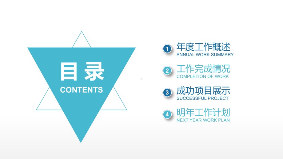 会议报告座谈交流工作总结工作汇报年终总结模板课件.pptx_第2页