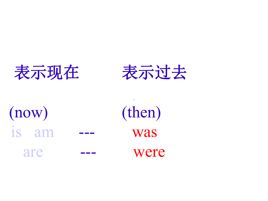 小学四年级下册英语Wereyouathomeyesterday课件.ppt（无音视频素材）_第1页