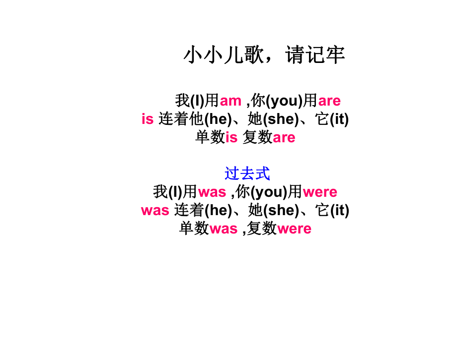 小学四年级下册英语Wereyouathomeyesterday课件.ppt（无音视频素材）_第2页