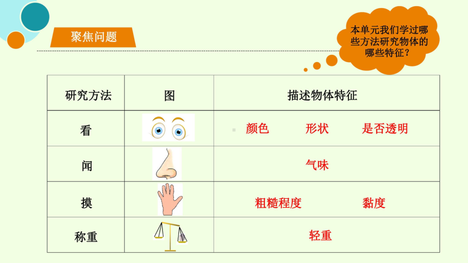 教科版一年级科学下册认识空气小学科学课件.ppt_第1页