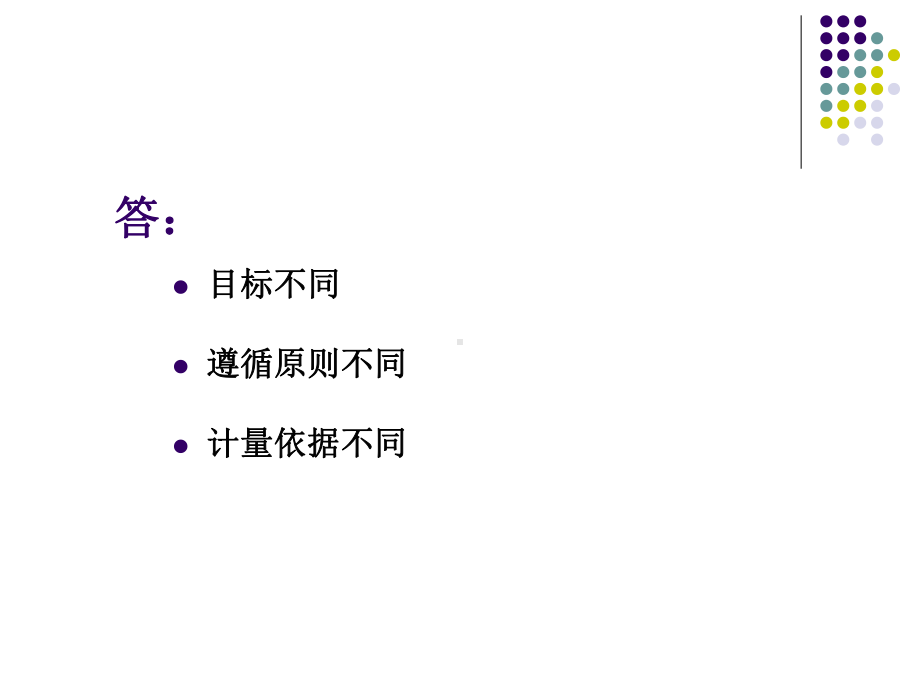 企业会计准则与企业所得税法差异分析课件.ppt_第3页