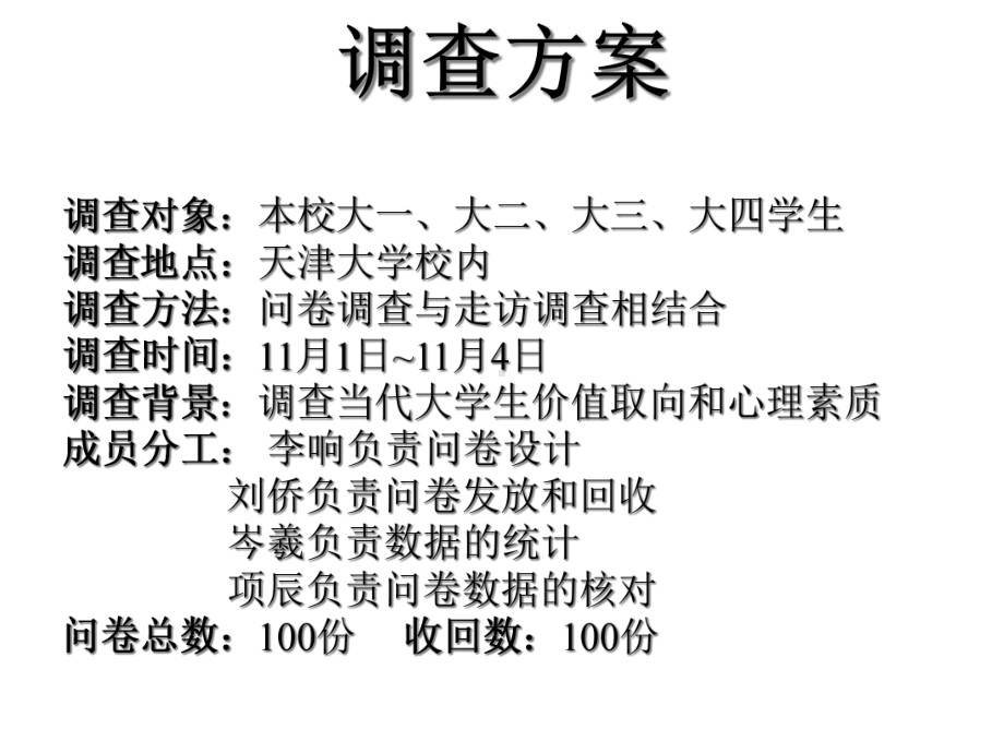 当代大学生价值取向和心理素质的调查分析课件.ppt_第2页