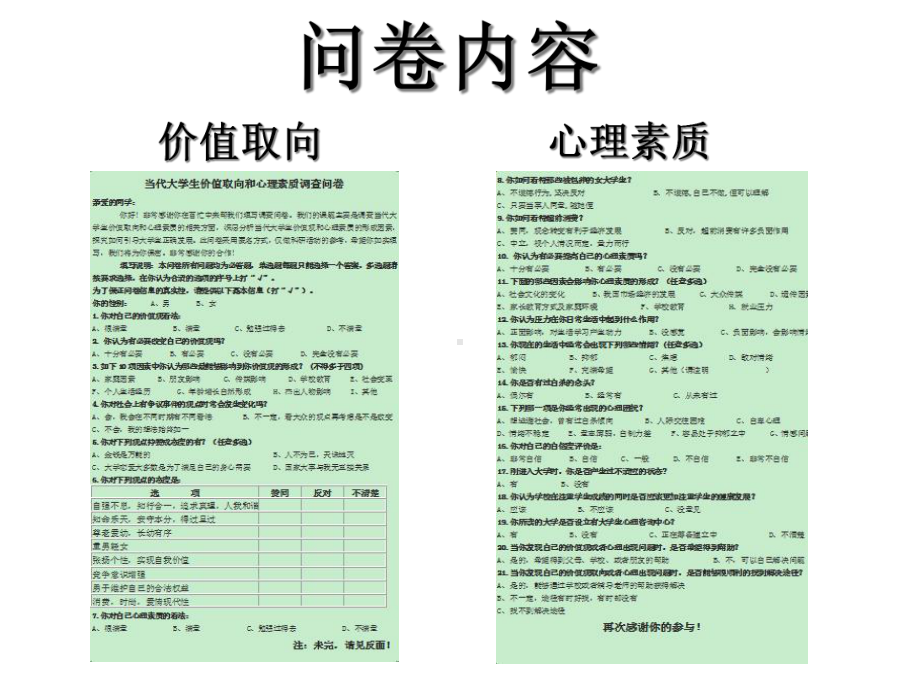 当代大学生价值取向和心理素质的调查分析课件.ppt_第3页