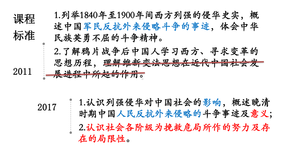 挽救民族危亡的斗争课件.pptx_第3页