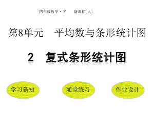 四年级下册数学第8单元复式条形统计图人教版课件.pptx