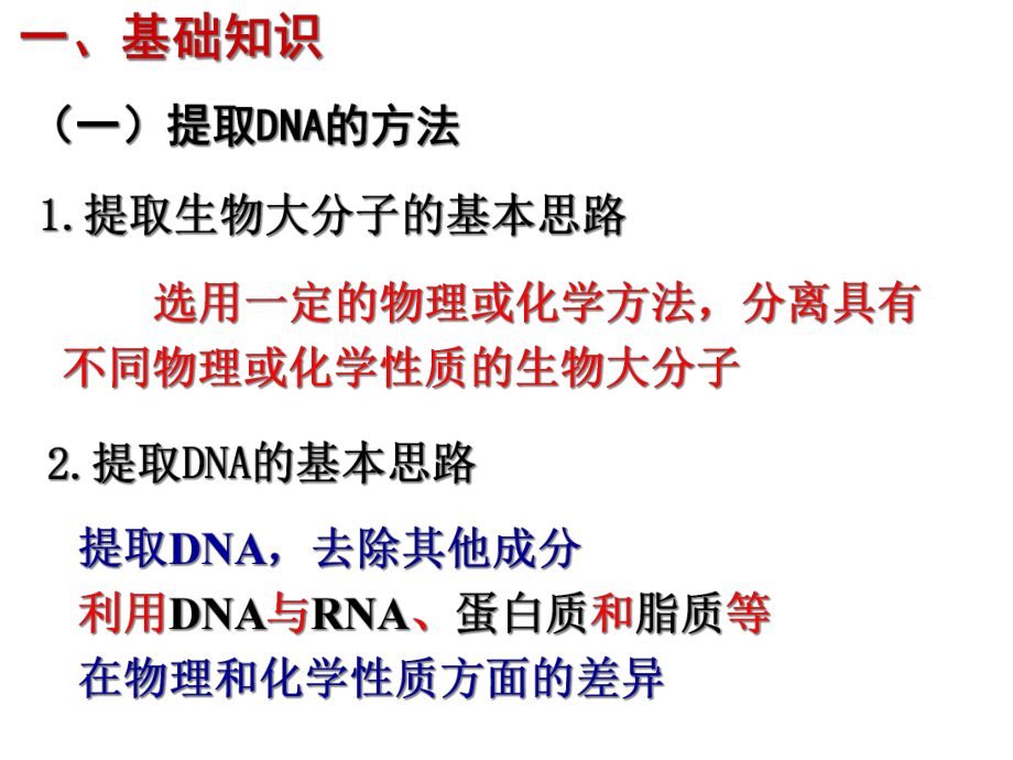 DNA的粗提取和鉴定课件.ppt_第2页