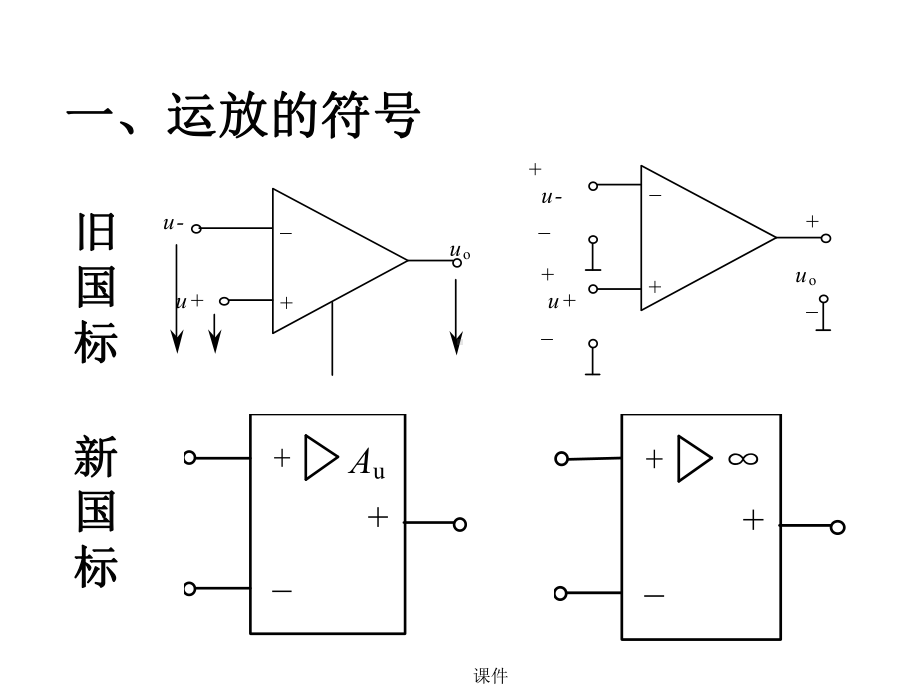 学习版含运算放大器的电路分析经典课件.ppt_第3页