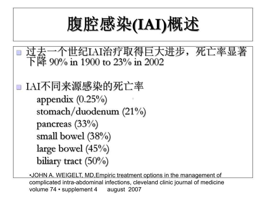 复杂腹腔感染-课件1.ppt_第3页