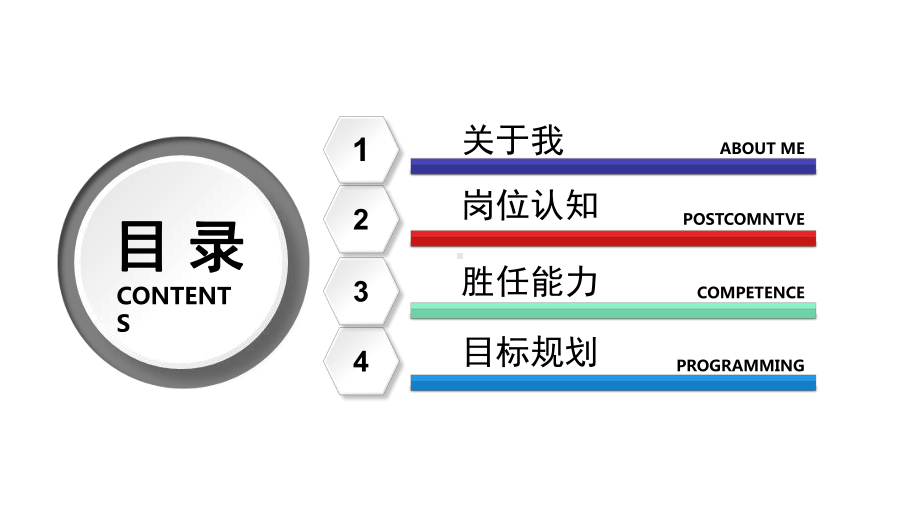 工管科工程管理岗位竞聘演讲汇报报告课件.pptx_第2页