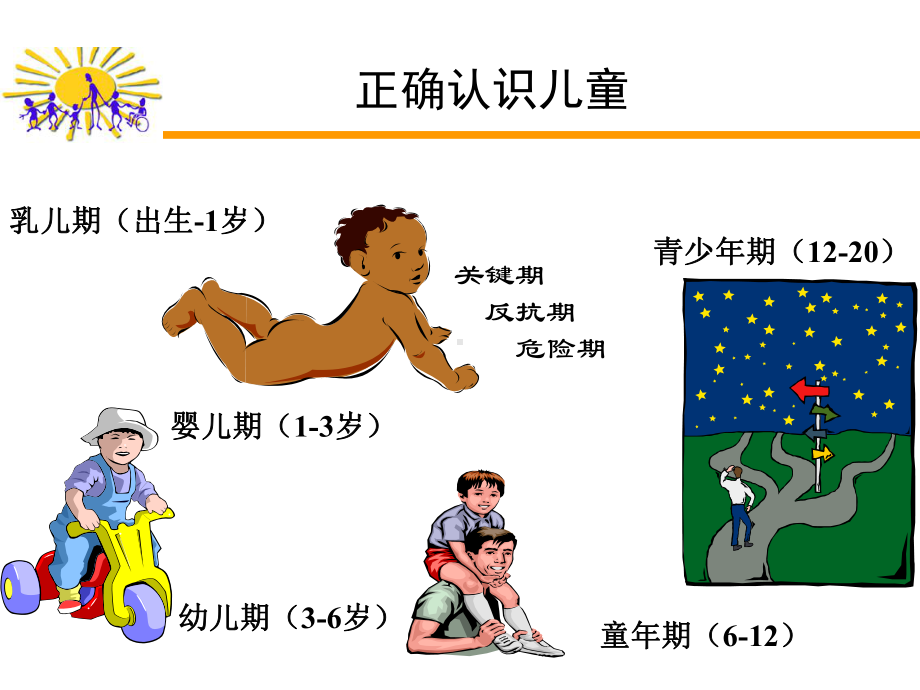 儿童青少年精神医学新进展课件.ppt_第3页