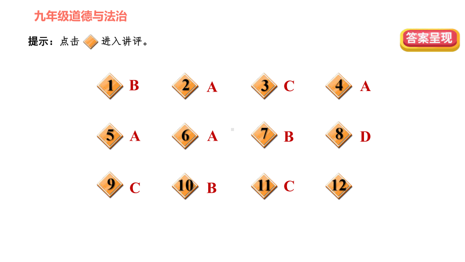 人教部编道德与法治九年级上册第二单元复习双休作业三课件.ppt_第2页