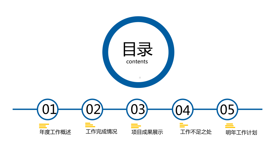 学校干部年终述职报告课件.pptx_第2页