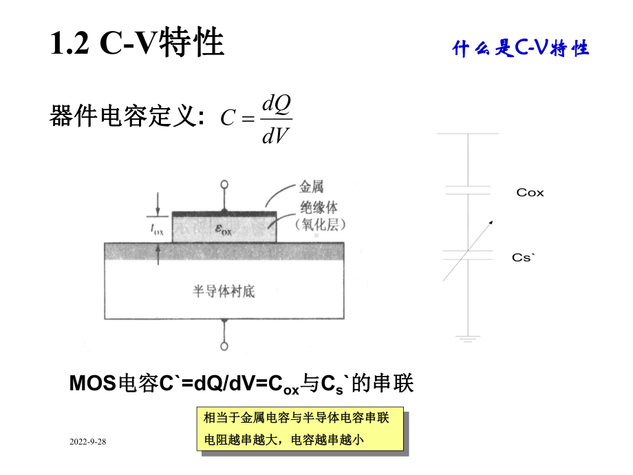 场效应器件物理12CV3MOS原理课件.ppt_第3页