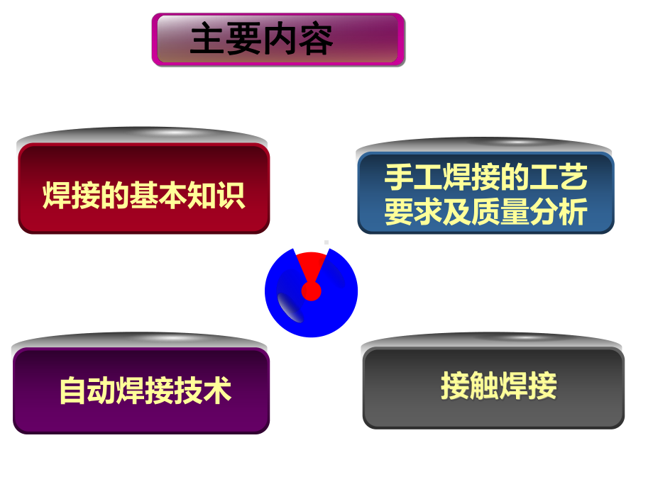 电子焊接工艺课件.ppt_第2页