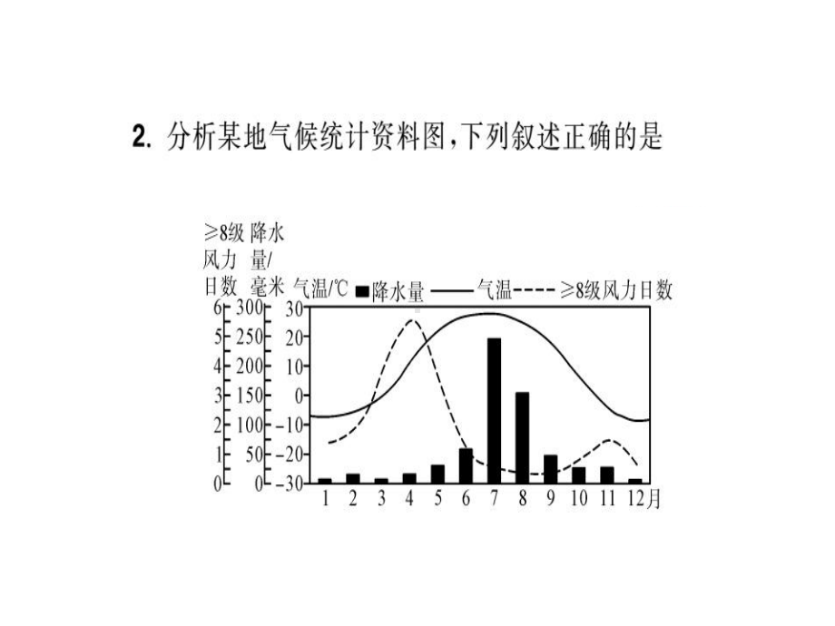 2020中考地理复习训练课件：第3章第2课时降水的变化和分布世界的气候(共25张).ppt_第3页