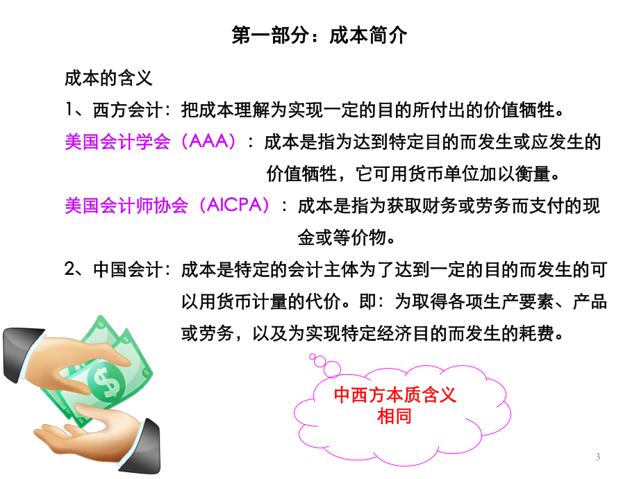 工厂制造成本费用管理基础实务课件.ppt_第3页