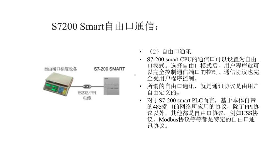 S7200SMART自由口通信实例解读分析课件.pptx_第3页