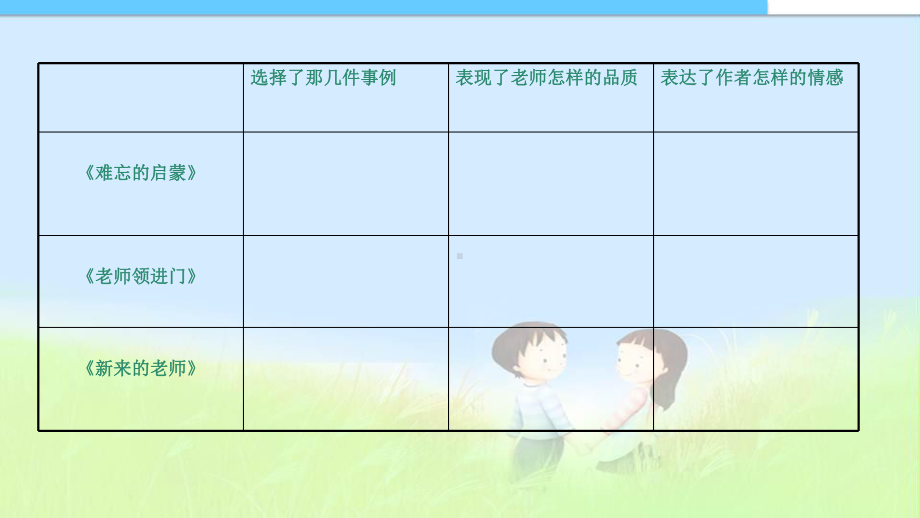 人教版新课标小学六年级语文下册小学六年级语文下册第六单元“综合性学习”课件.ppt_第3页