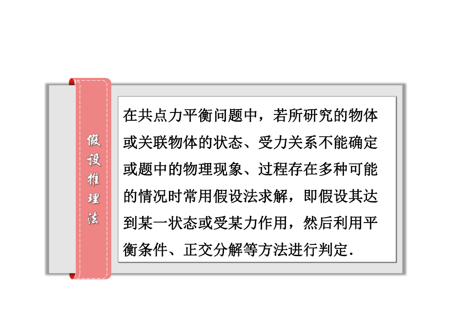 思想方法：假设法在平衡问题中的应用课件.ppt_第3页