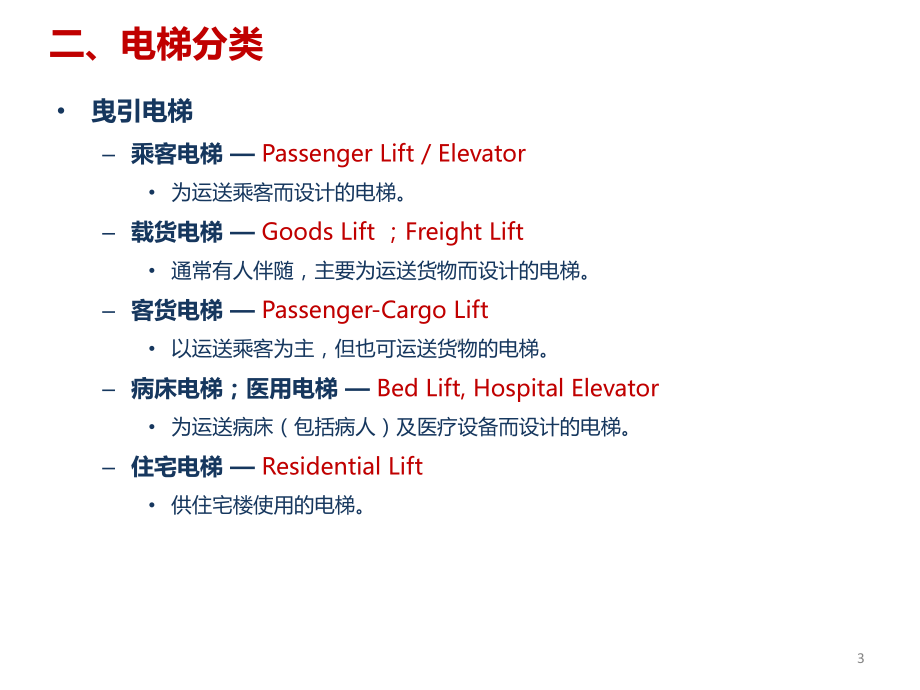 电梯行业常用语TerminologyofElevators课件.ppt_第3页