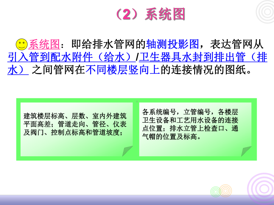 建筑设备工程第1章8Z课件.ppt_第3页