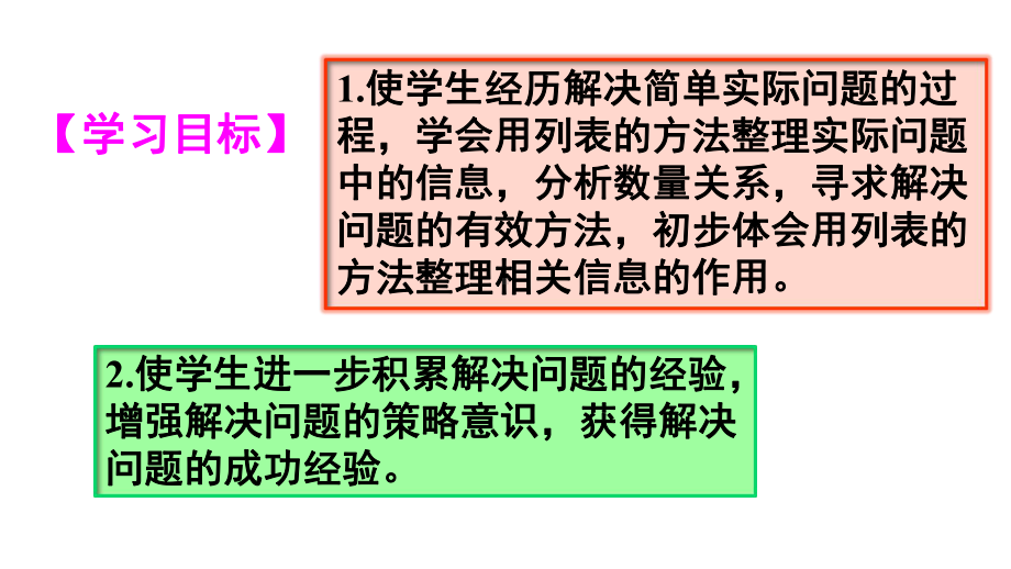 吨的认识解决问题课件.ppt_第2页