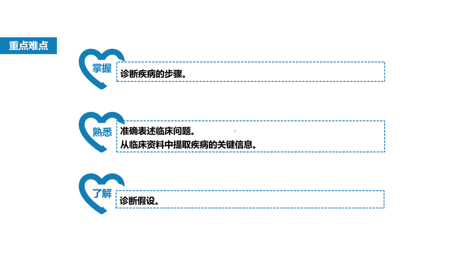 疾病诊断的步骤第九版诊断课件.pptx_第3页