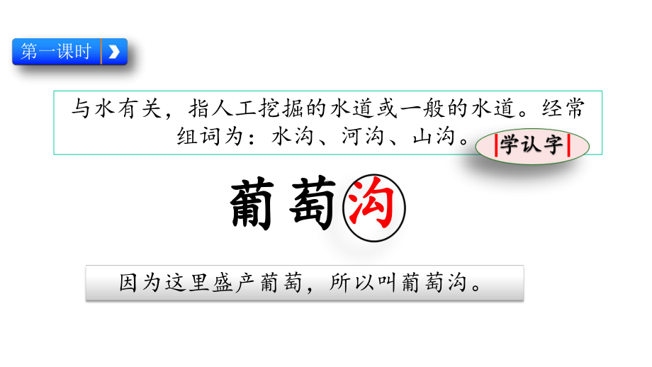 2020秋部编版小学语文二年级上册11葡萄沟课件.pptx_第3页