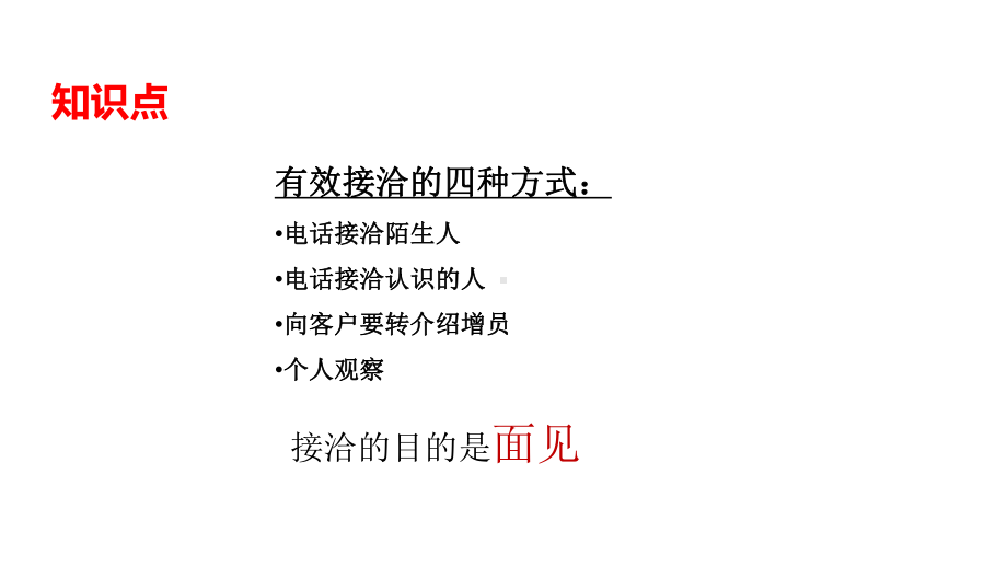 电话接洽话术篇课件.ppt_第3页