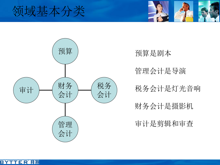 会计知识培训2课件.ppt_第3页