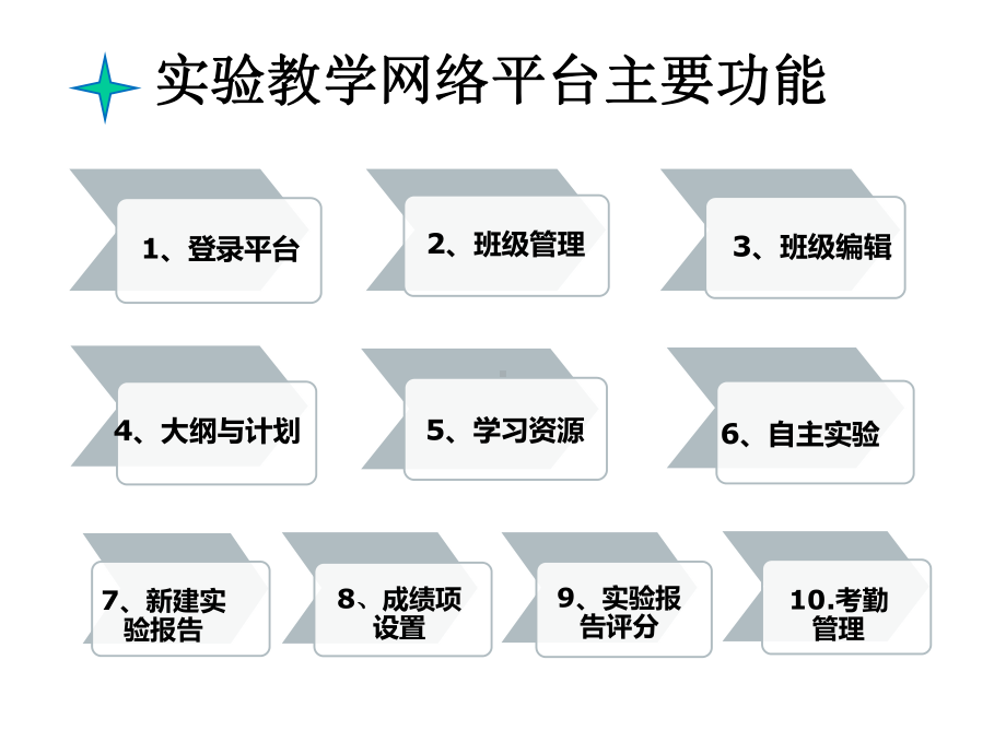 实验教学网络平台教学功能培训课件.ppt_第2页