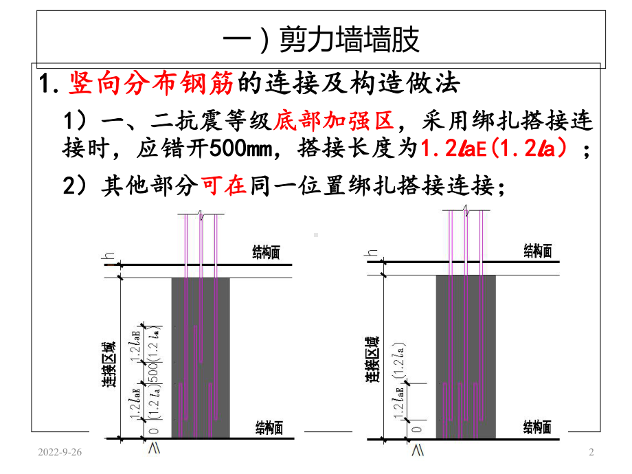 现浇混凝土结构施工钢筋排布规则与构造3课件.ppt_第2页