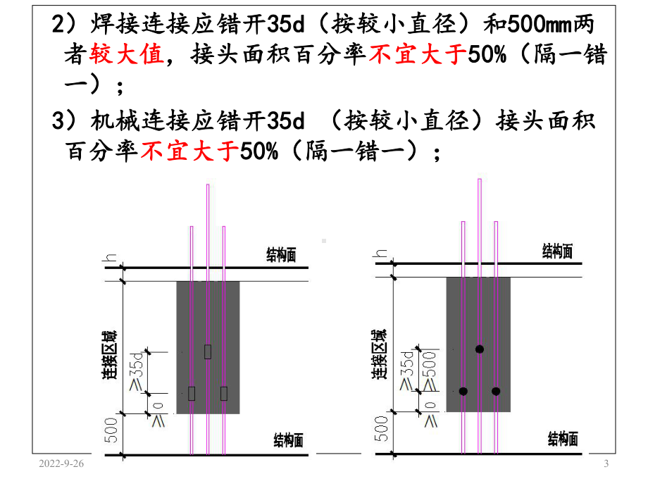 现浇混凝土结构施工钢筋排布规则与构造3课件.ppt_第3页