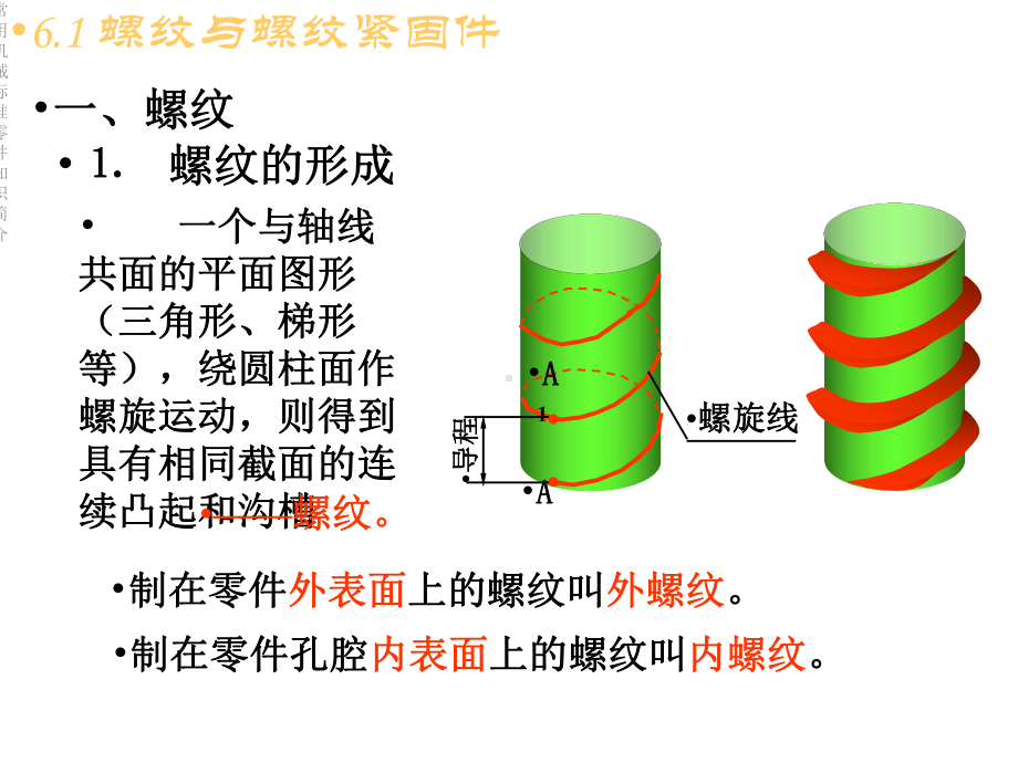 常用机械标准零件知识简介课件.ppt_第3页