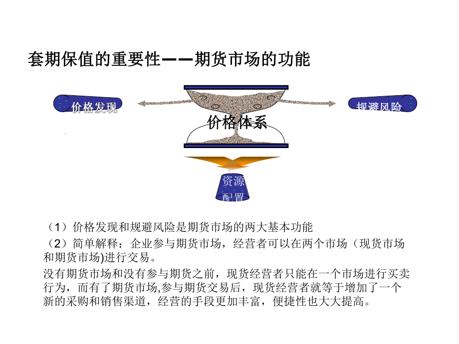 套期保值和敞口管理精选课件.ppt_第3页