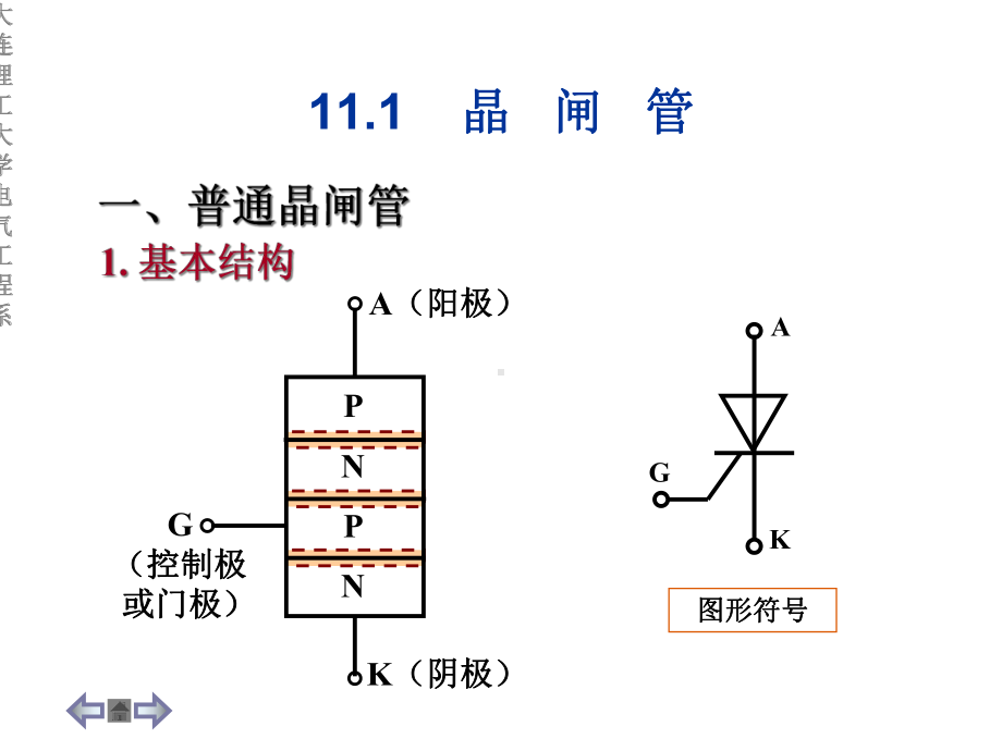 电工学第11章电力电子技术课件.ppt_第2页