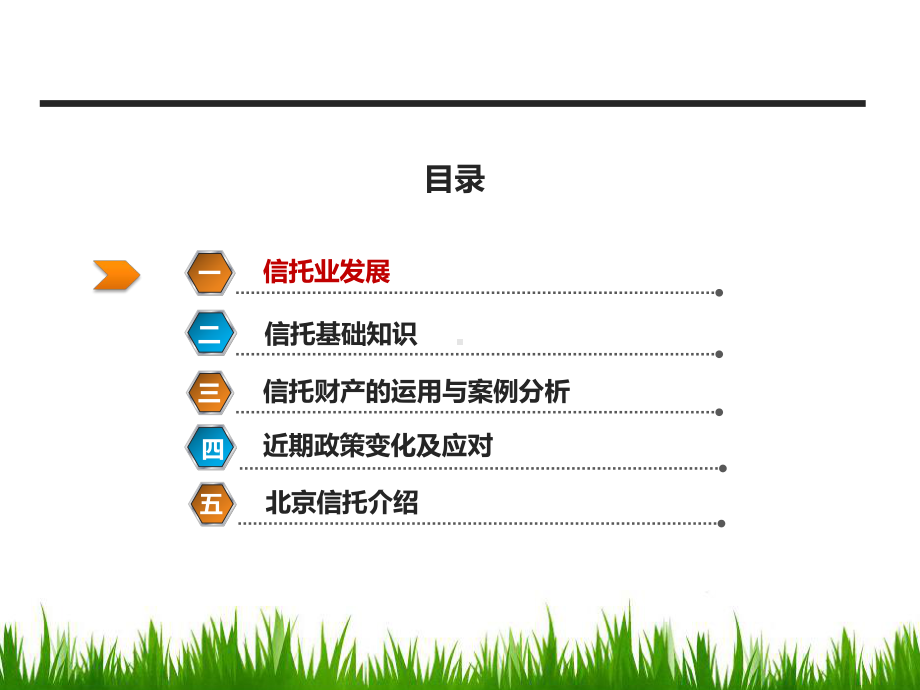 信托与基础设施项目投融资(修改)课件.ppt_第2页