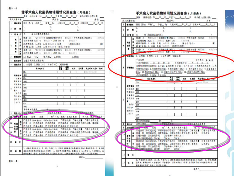 抗菌药物临床应用监测网之用药合理性评价课件.ppt_第2页