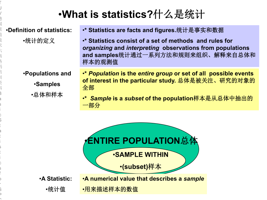 TUV德国莱茵技术六西格码培训BasicStatisticsforSPC课件.ppt_第2页